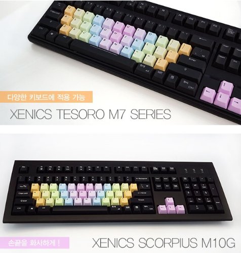 Rainbow color keycap and key remover 37 keys