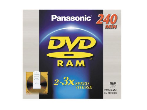 DVD-Ram 9.4 GB 3X Disc Two Sided Removable.
