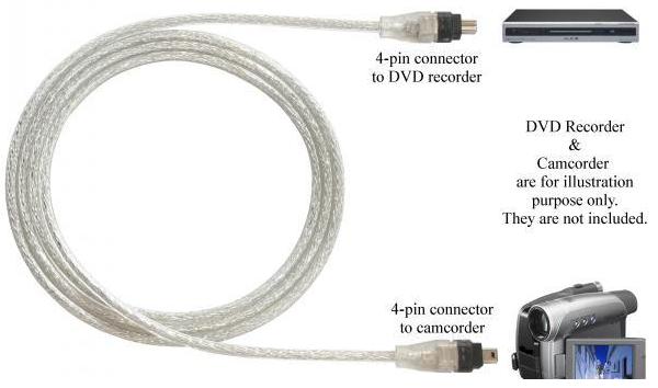 4-4 pin i.Link/Firewire/IEEE 1394/DV for Sony Canon JVC