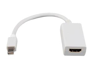 Addlogix Mini DisplayPort to HDMI Adapter MDP-HDMI-A DisplayPort Interface