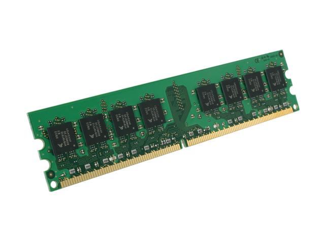 2GB ECC Registered Kit (PC2100, DDR266MHz)