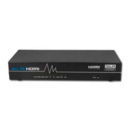 all video to HDMI Scaler and Switch LKV391