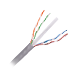 Cat6a