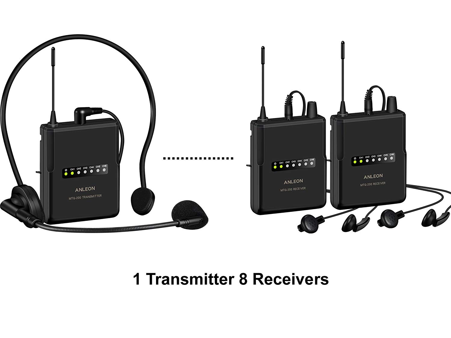 ANLEON MTG-200 wireless tour guide language translation system Translation Headsets for Factory tours,Simultaneous translation,Employee training 915Mhz (1 transmitter 8receivers)