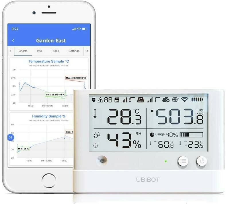 UbiBot WS1 Pro WiFi Temperature Humidity Refrigerator Ambient Monitor Data Loger.