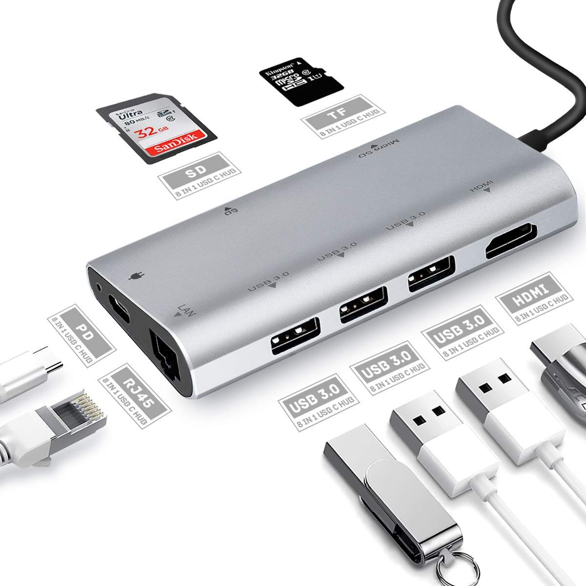 USB C Hub, 8 in 1 Multi-Port Type C Adapter Thunderbolt 3 with Type C PD 2.0 Charging Port, HDMI Output,3 USB 3.0 Ports, Gigabit Ethernet Port,SD/MicroSD...
