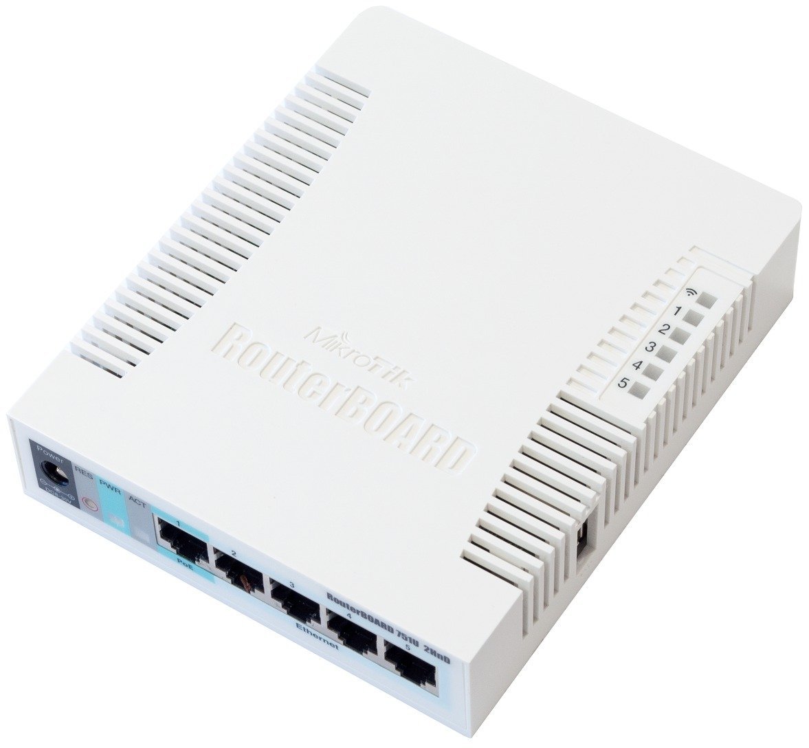Mikrotik RB951G-2HND 5-Port Gigabit Wireless AP 1000mW.