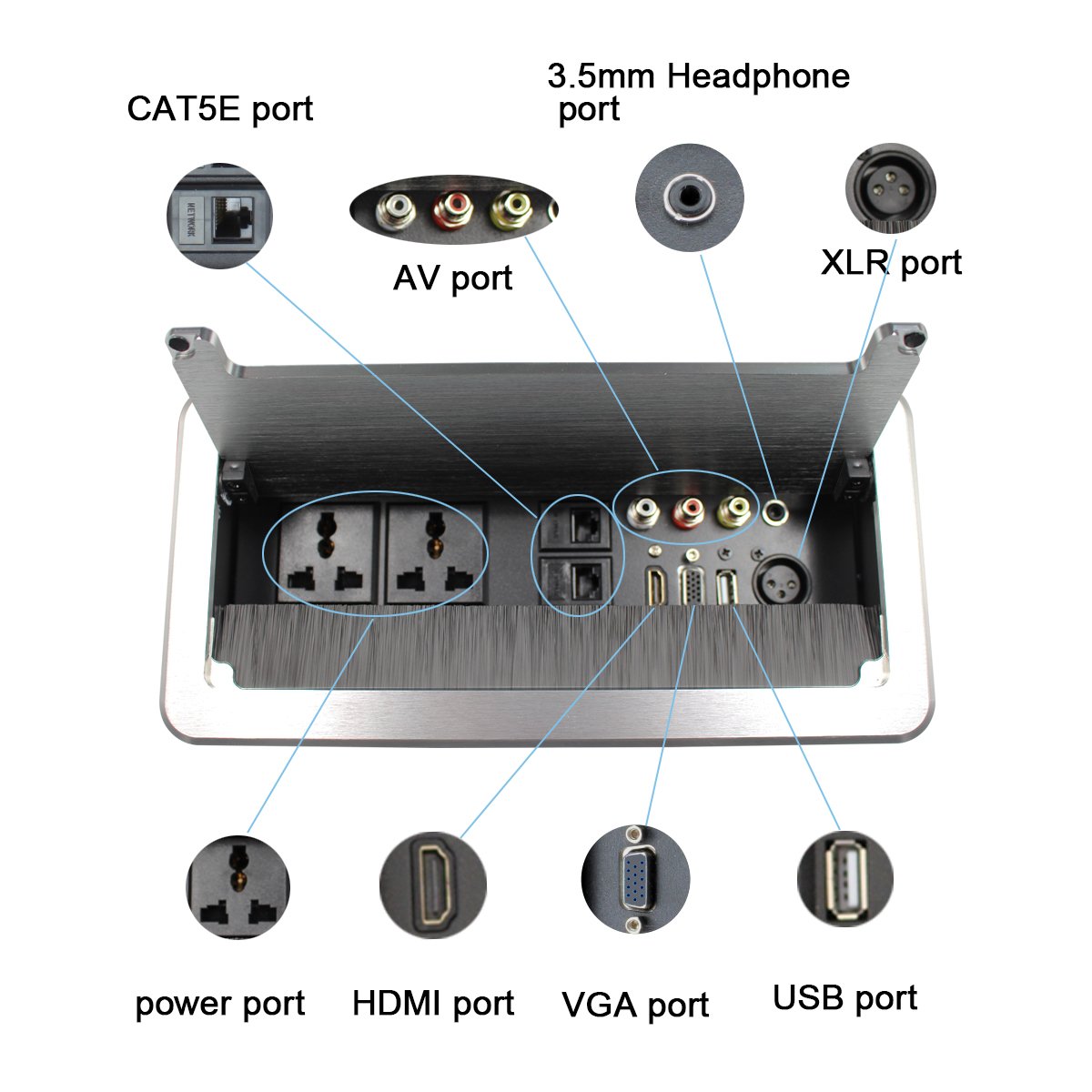 Caja de conectividad para mesa de conferencia CAT 5E, HDMI, USB, VGA, XLR, AV, puerto para auriculares de 3.5 mm