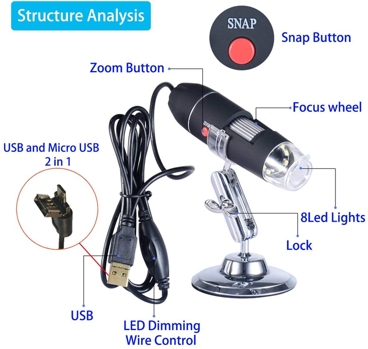 Microscopio USB cámara mini microscopio digital con zoom de 1600 x 1080p, con adaptador OTG y soporte de metal, compatible con Android, Mac, Windows y Linux