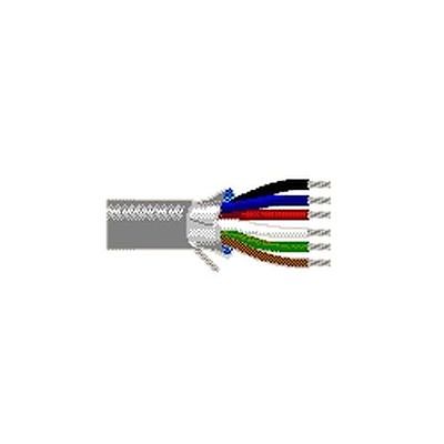 BELDEN WIRE AND CABLE 95400601000 COMPUTER CABLE, 24 AWG, 10 STRANDED (7X32