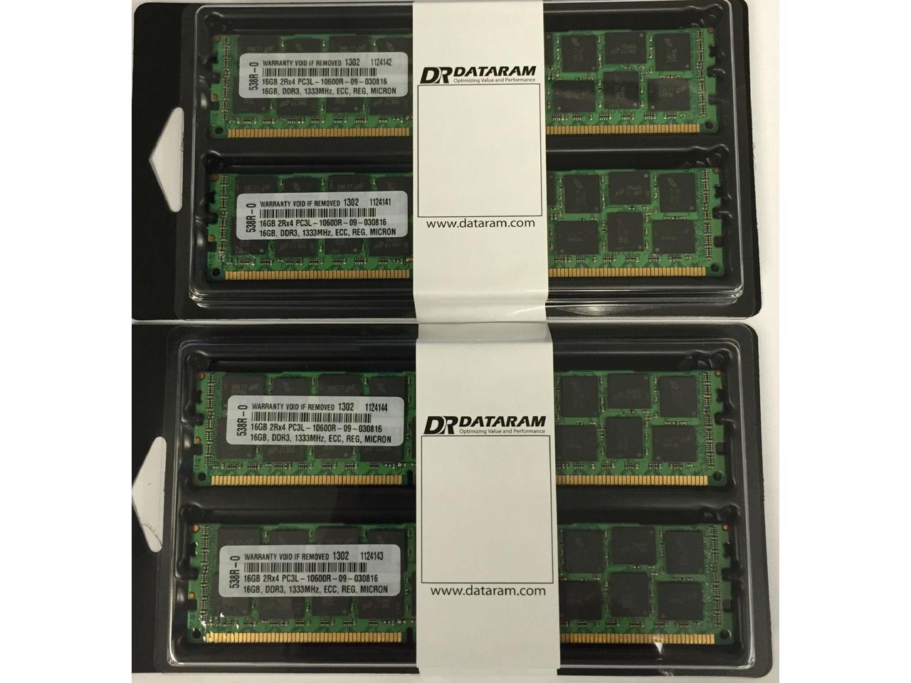 64GB (4X16GB) MEMORY FOR Dell PowerEdge T410