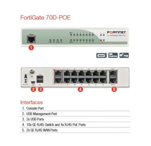 Fortinet | FG-70D-POE | FortiGate-70D-POE 16 x GE RJ45 (2 x WAN, 10 x Switch, 4 x PoE).