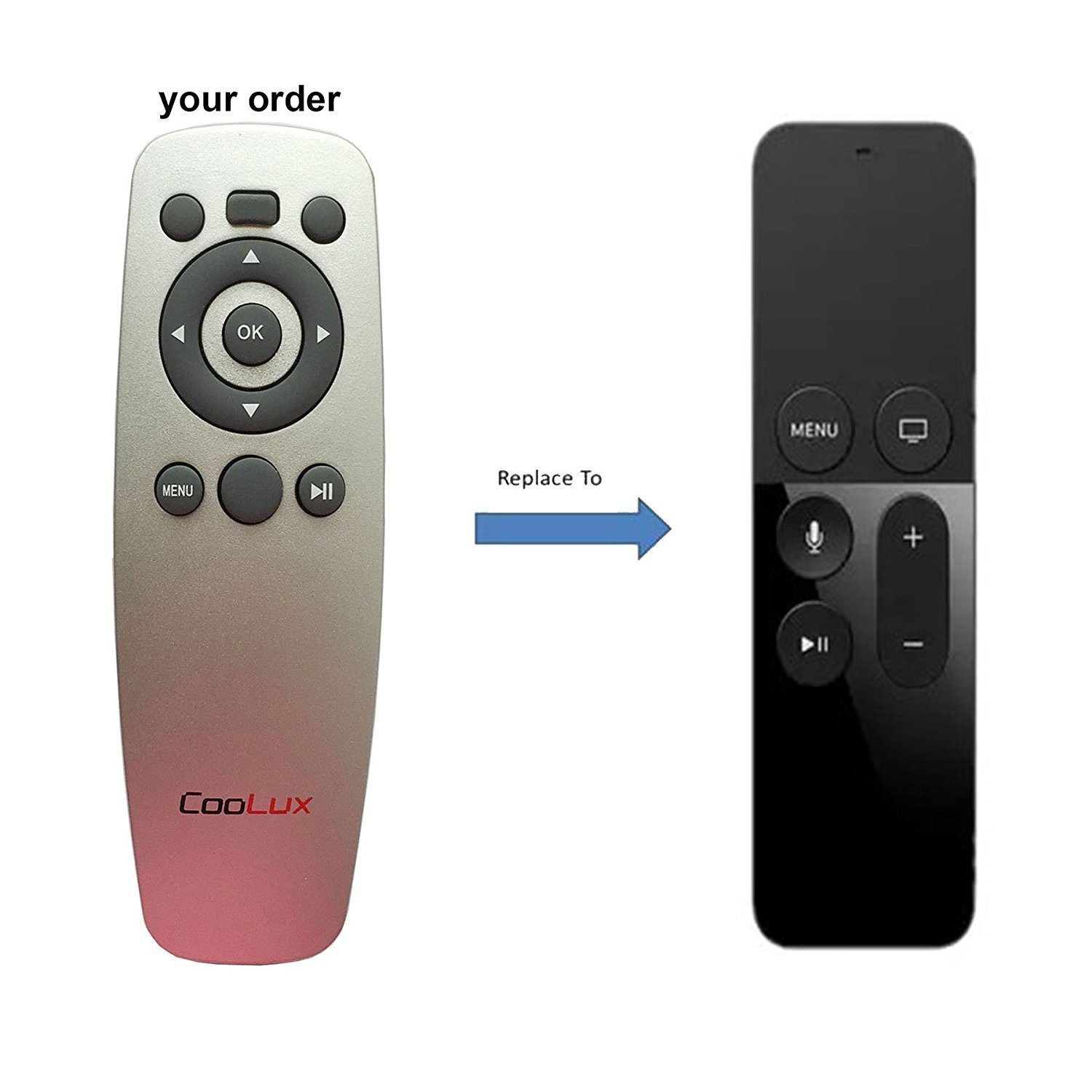 COOLUX REMOTE CONTROL OF APPLE TV MAC, IPAD, IPHONE (4th GENERATION)