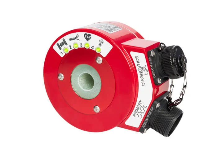 Dynapar encoder Hs35iq