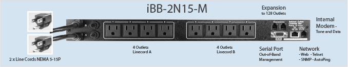 DATAPROBE iBOOTBAR IBB-2N15-M