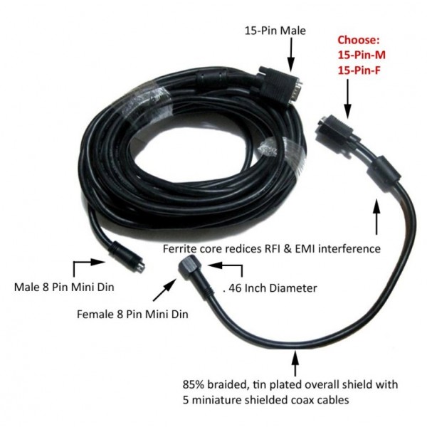 CABLE DE VIDEO  20MTS. HD EASY PLUG 15 M-M O M-H