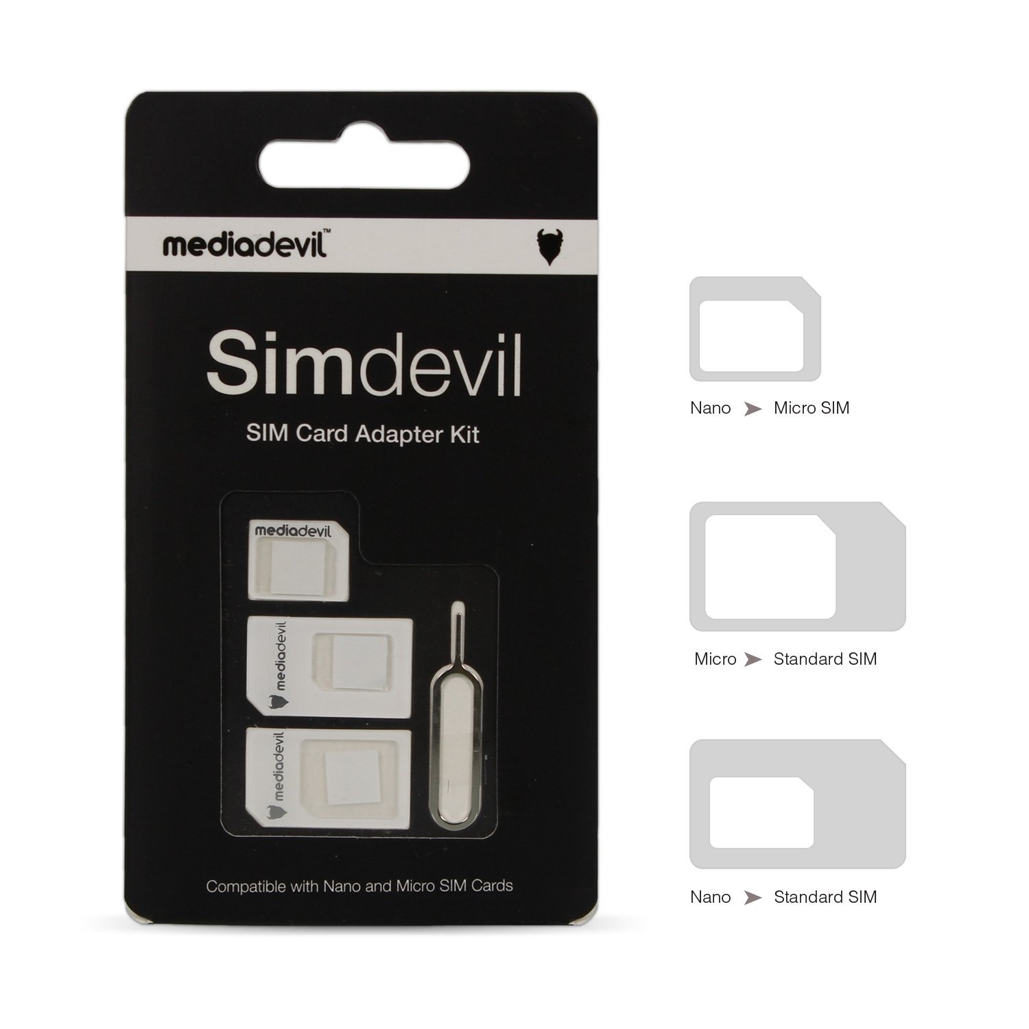 Simdevil 3-in-1 SIM card adapter kit (Nano / Micro / Standard) 4 Packs