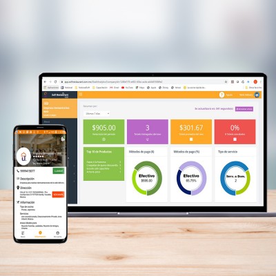 Servicio de creación y publicación de App por 1 año.  (SERV-EDELIVERY-WEBAPP) -