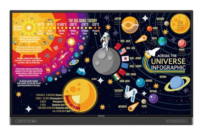 Pantalla  BENQ RP6502 - 65 pulgadas, 3840 x 2160 Pixeles, 8 ms, Android 8.0