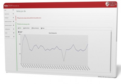 Servicio de Nube DESS - Español, Servicio para 1 a 5 Sucursales