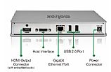 MATROX DS1/HDMI THUNDERBOLT DOCKING STATION PARA MACBOOK PRO Y MACBOOK AIR