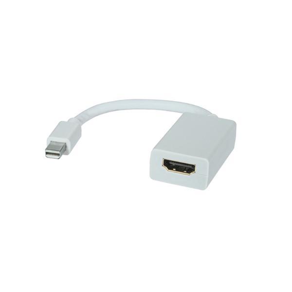 Adaptador DisplayPort Mini M a HDMI H