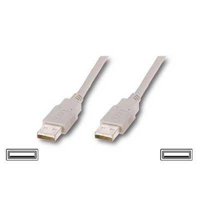CABLE USB TIPO A-A 4.5 METROS