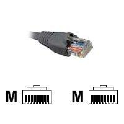 Nexxt - Cable de interconexión - RJ-45 (M)