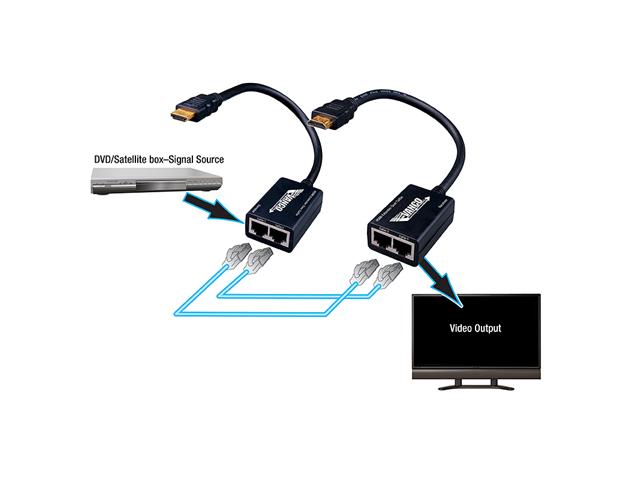 Vanco International 280552 HDMI Extender Kit de cables de Categoría 5e / 6