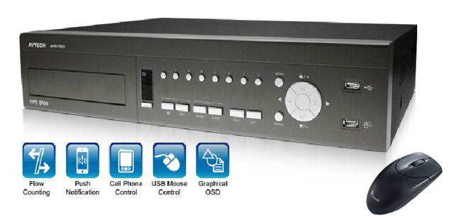 CPCAM AVD746ZD- DVR INTELIGENTE IVS CON NOTIFICACION EN IPHO