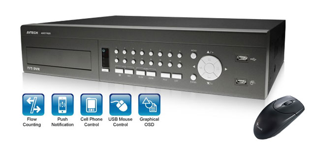 CPCAM AVD748ZD- DVR INTELIGENTE IVS CON NOTIFICACION EN IPHO